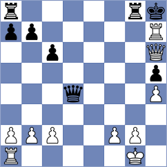 Horvath Szombathy - Ferar (Chess.com INT, 2020)
