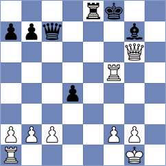 Sawyer - Petriashvili (Chess.com INT, 2021)