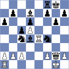 Teran Mendez - Sevilla Correa (Chess.com INT, 2020)