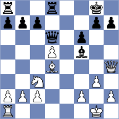 Xie - Vardi (chess.com INT, 2025)