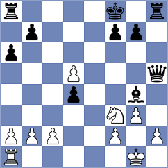 Vakhlamov - Pinero (chess.com INT, 2024)