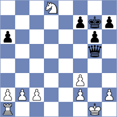 Pratyusha - Karar (Lichess.org INT, 2021)