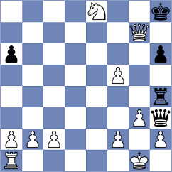 Borchardt - Schoenke (Neumuenster, 2004)