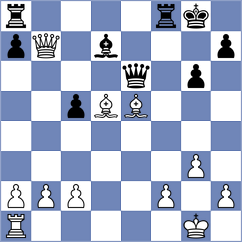 Momunaliev - Jeet (chess.com INT, 2025)