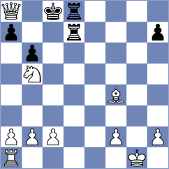 Nieto Foresti - Lopez Molina (Gijon, 2021)
