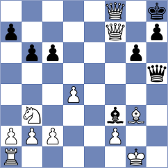 Yakovlev - Dreelinck (chess.com INT, 2024)