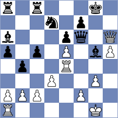 Krutko - Svane (chess.com INT, 2021)