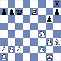 Wiegmann - Ozen (chess.com INT, 2022)