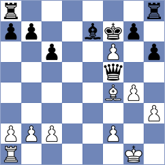 Tologontegin - Papayan (chess.com INT, 2023)