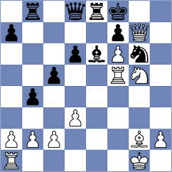 Jakubowska - Jimenez (FIDE Online Arena INT, 2024)