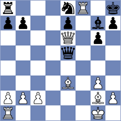 Kuznetsov - Dobrijevic (chess.com INT, 2023)
