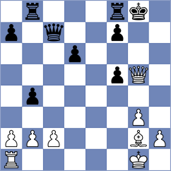 Premanath - Milovic (Chess.com INT, 2021)