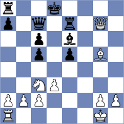 Jordan - Daulet (chess.com INT, 2024)