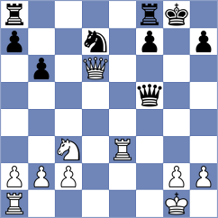 Hernandez Bermudez - Lampou (chess.com INT, 2025)