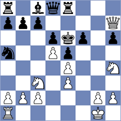 Torres Hernandez - Isha (Chess.com INT, 2021)
