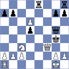 Tonndorf - Shevchenko (Pardubice, 2005)