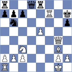 Arieffah - Munes Alpirez (Lichess.org INT, 2021)