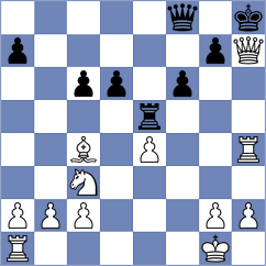 Zakharova - Aksoy (Eskisehir, 2004)