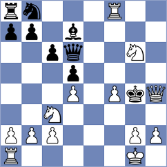 Vandekerckhove - Gijsen (Namur, 2006)