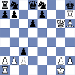 Li - He (Chess.com INT, 2020)