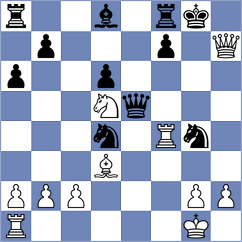 Krishan Rani - Roman Tapia (Chess.com INT, 2020)