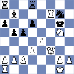 Papadopoulou - Seremet (Chess.com INT, 2020)