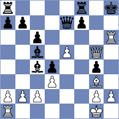 Hosseinzadeh - Mohamadi (Chess.com INT, 2021)
