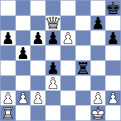 Ghezelbash - Shabani (Chess.com INT, 2021)