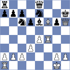 Bachmann Schiavo - Sariego (chess.com INT, 2025)