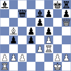 Napoli - Kavyev (chess.com INT, 2025)