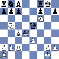 Estrada Nieto - Nita (chess.com INT, 2025)