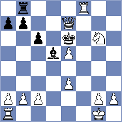 Milner - Debra (FIDE Online Arena INT, 2024)