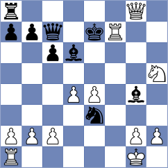 Papayan - Mitrabha (Chess.com INT, 2019)