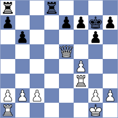 Ramos - Nccarrio (Playchess.com INT, 2004)