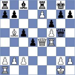 Sychev - Li (chess.com INT, 2025)