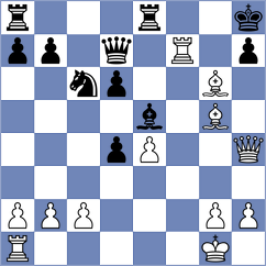 Wieck - Wisbauer (Long Island, 1995)