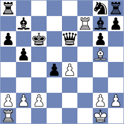 Korkmaz - Zakhartsov (chess.com INT, 2023)