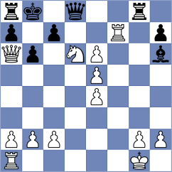 Koshulyan - Sharshenbekov (chess.com INT, 2024)
