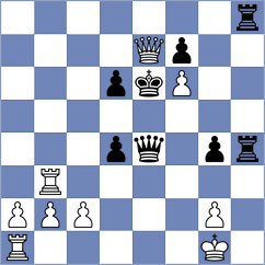 Ramos Sanchez - Vasilev (Spain, 2011)