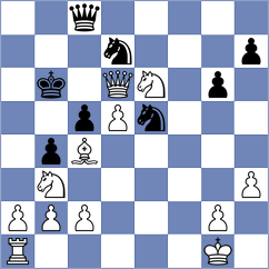 Argandona Riveiro - Stefansson (chess.com INT, 2025)