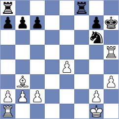 Sowinski - Erten (chess.com INT, 2024)
