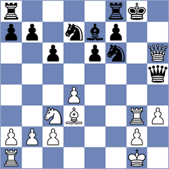 Gorbenko - Antonio (chess.com INT, 2025)