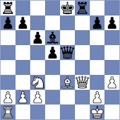 Al Busaidi - King (chess.com INT, 2025)
