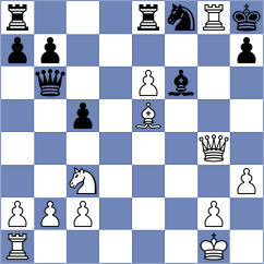 Ubilluz Pena - Villacreces Nicolalde (Chess.com INT, 2020)