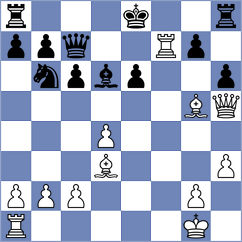 Fischbauer - Loeckmann (Muensterland, 2005)