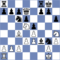 Radeke - Li (Playchess.com INT, 2020)