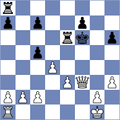 Deev - Moskvin (chess.com INT, 2022)