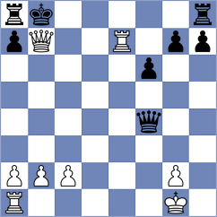 Nejat Zadeh - Eskandari (Chess.com INT, 2021)