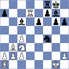 Bugayev - Mikhalsky (Chess.com INT, 2021)
