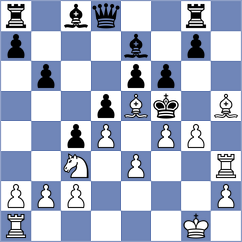 Thomforde-Toates - Lazniewska (chess.com INT, 2025)